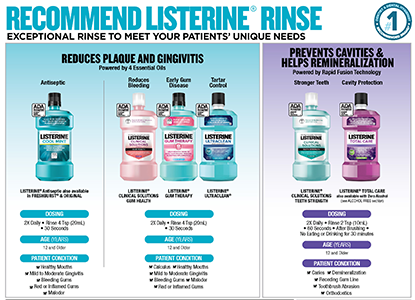 Listerine Clinical Solutions Antiseptic Gum Health Mouthwash